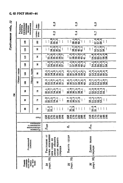  23167-91,  63.