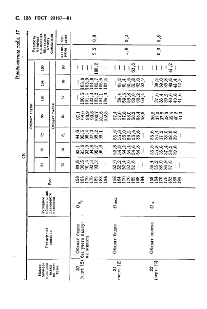 ГОСТ 23167-91,  139.