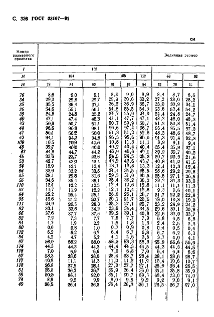  23167-91,  339.