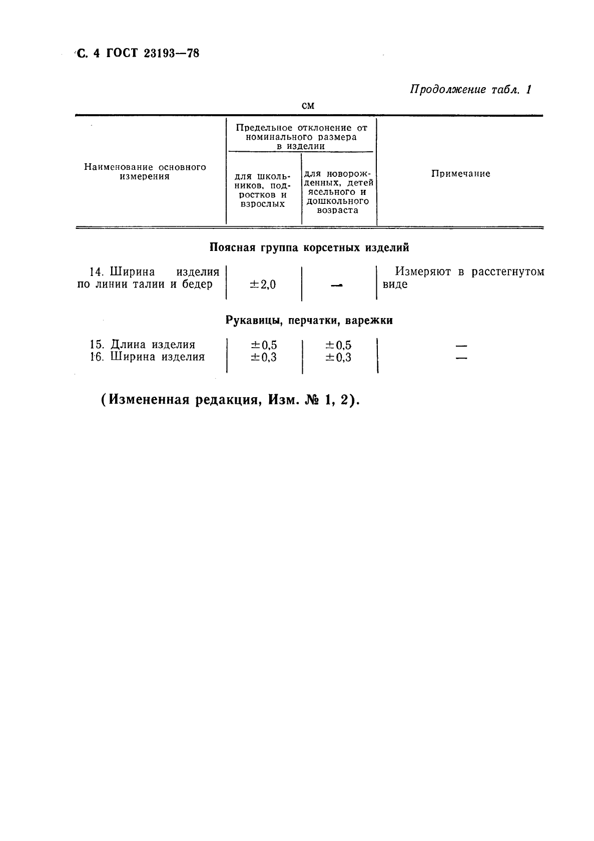 ГОСТ 23193-78,  5.