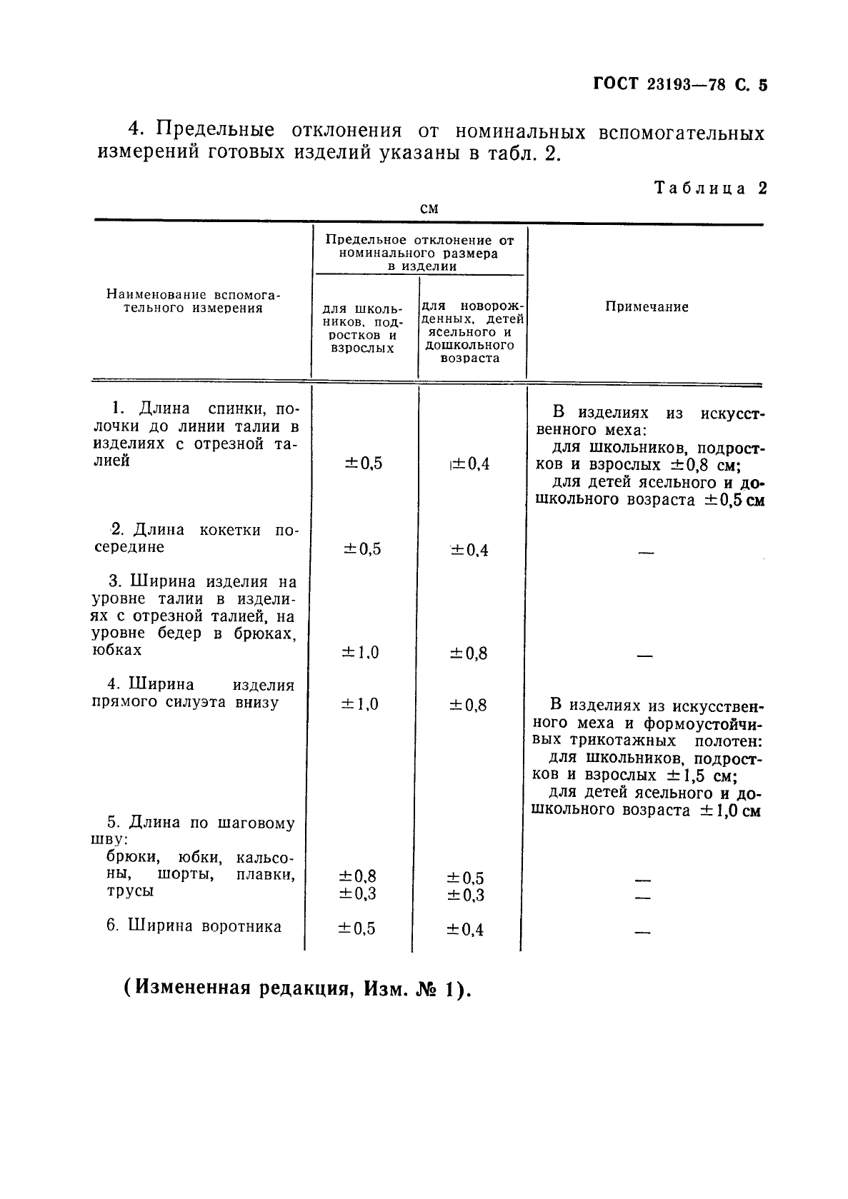 ГОСТ 23193-78,  6.