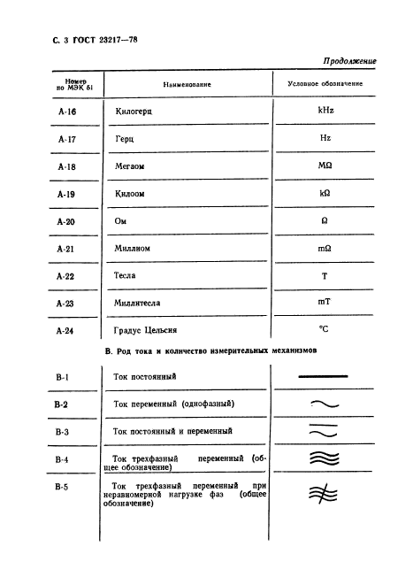 ГОСТ 23217-78,  4.