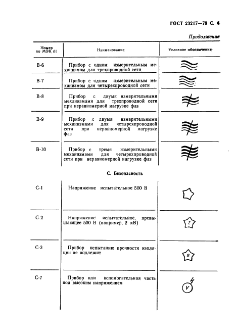 ГОСТ 23217-78,  5.