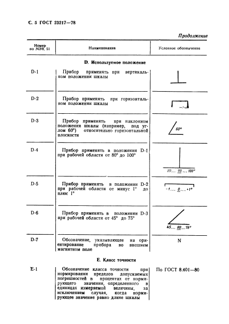 ГОСТ 23217-78,  6.