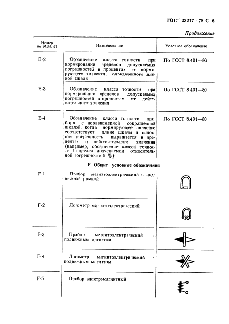 ГОСТ 23217-78,  7.