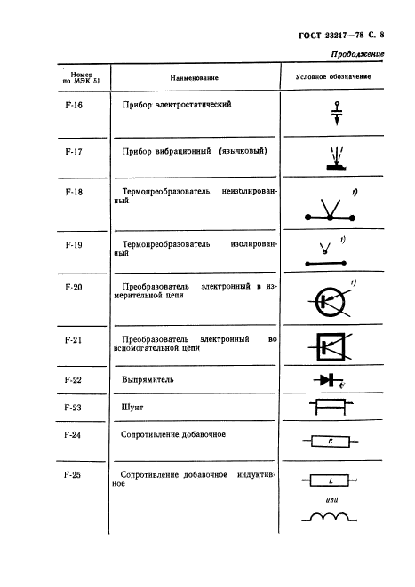 ГОСТ 23217-78,  9.