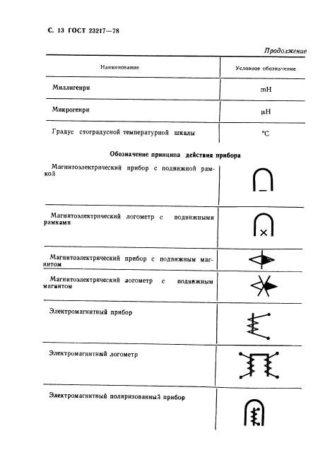 ГОСТ 23217-78,  14.