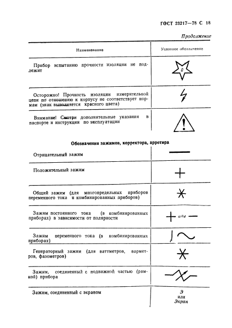 ГОСТ 23217-78,  19.