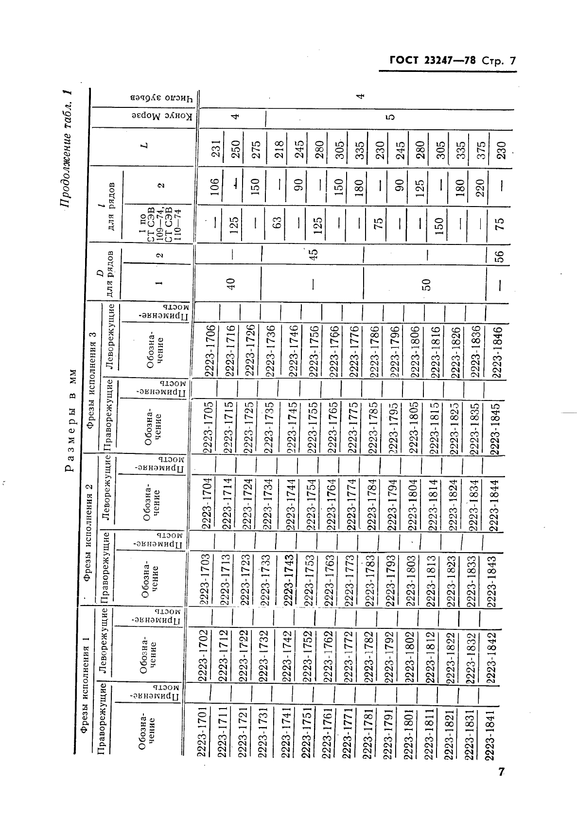 ГОСТ 23247-78,  8.