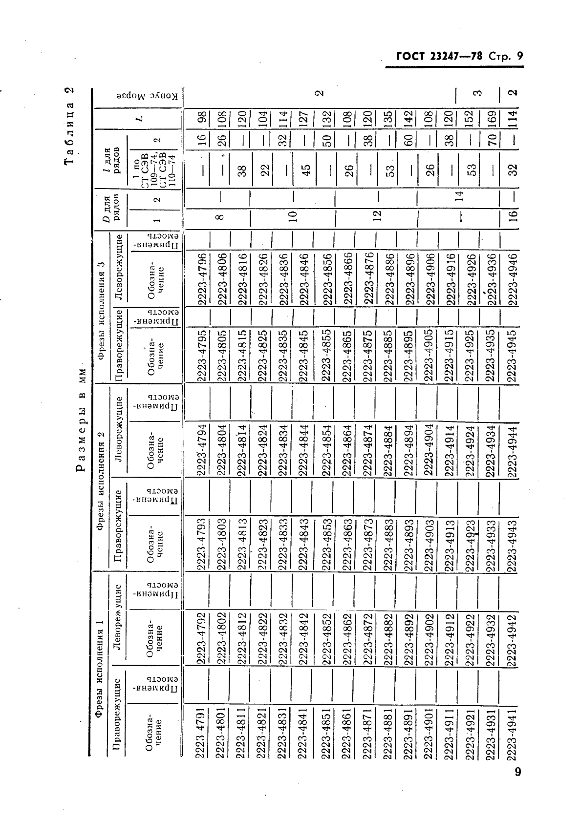 ГОСТ 23247-78,  10.