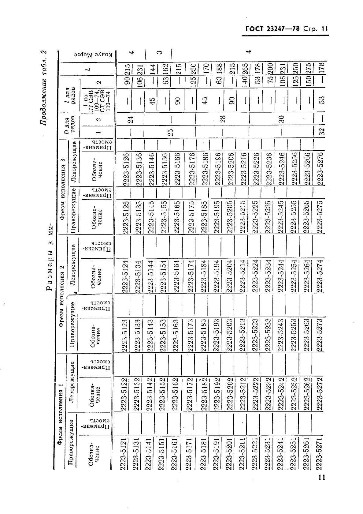 ГОСТ 23247-78,  12.