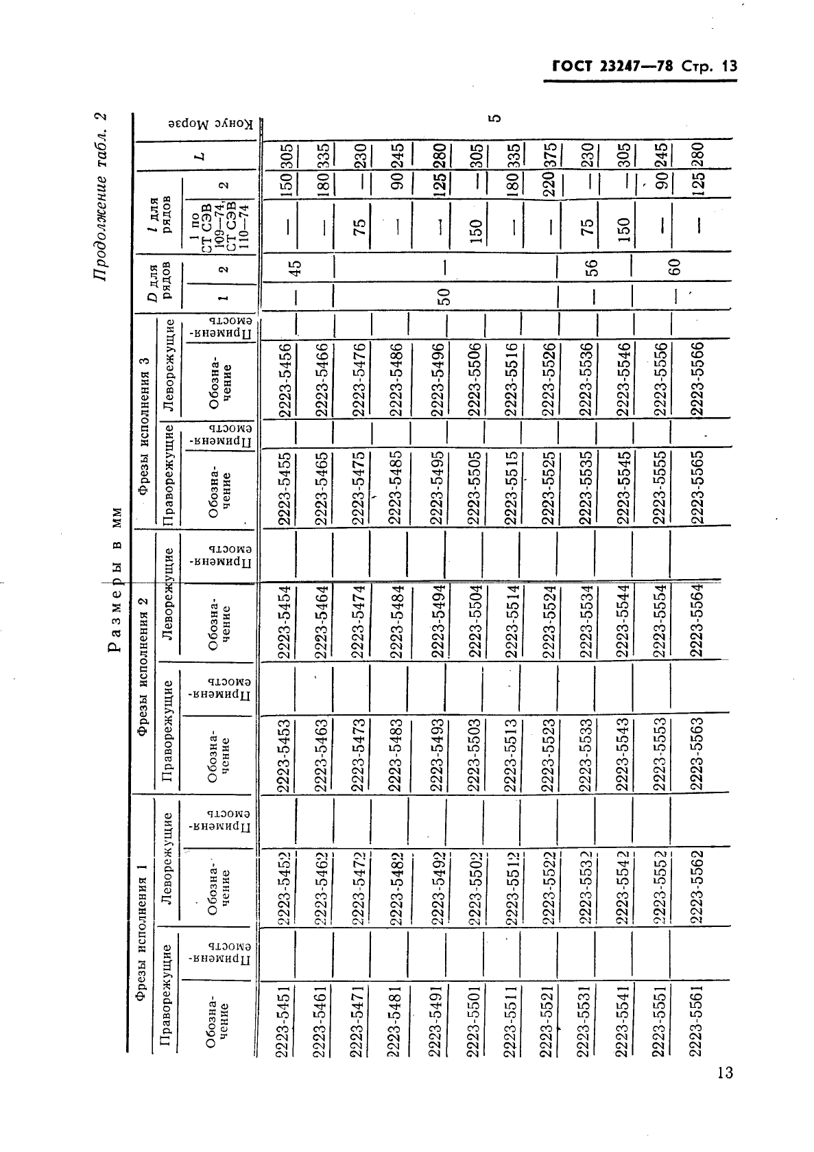 ГОСТ 23247-78,  14.