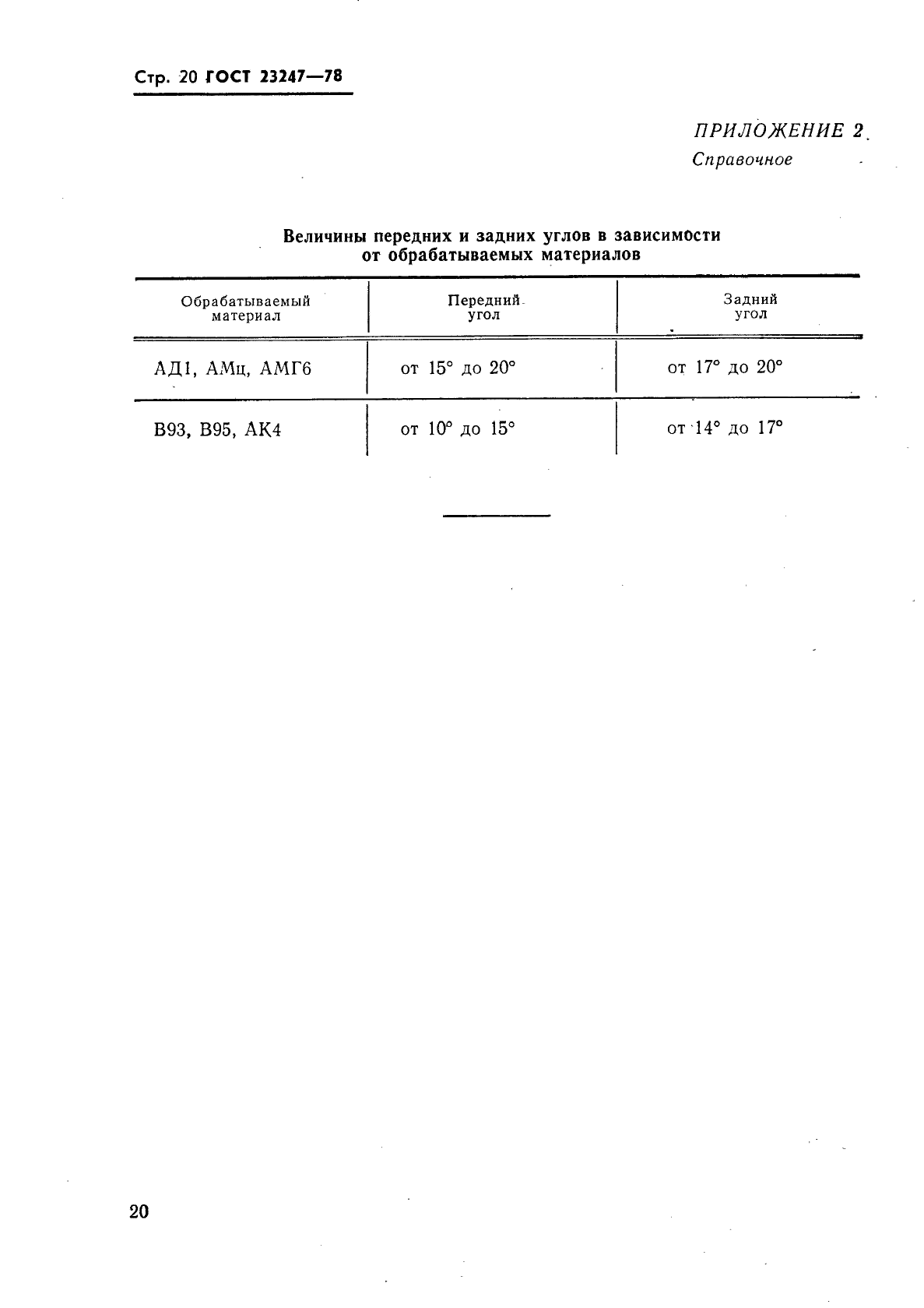 ГОСТ 23247-78,  21.