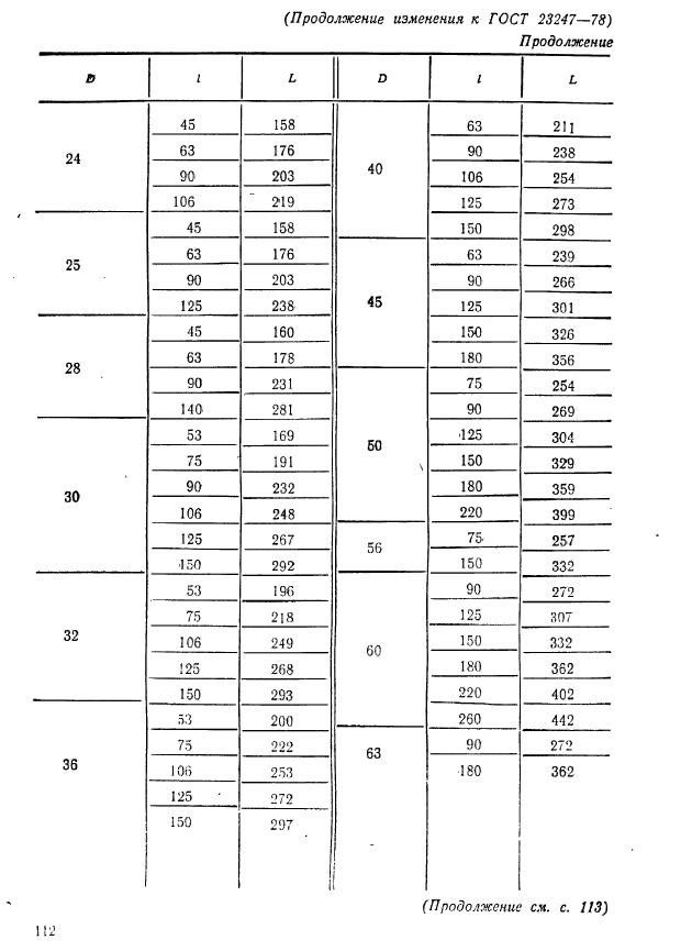 ГОСТ 23247-78,  23.