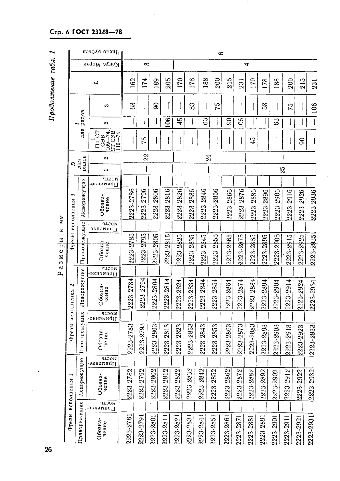 ГОСТ 23248-78,  6.