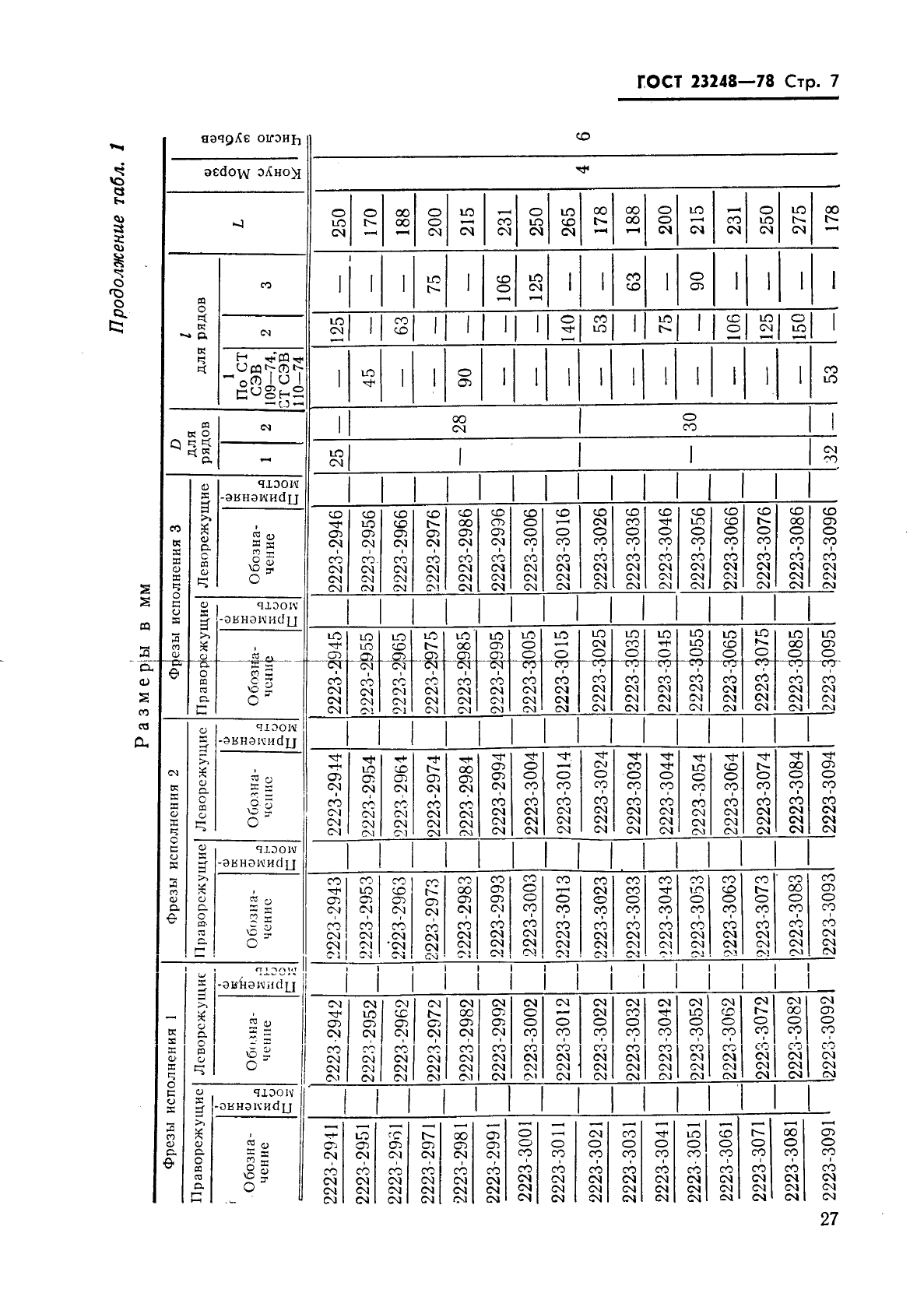 ГОСТ 23248-78,  7.