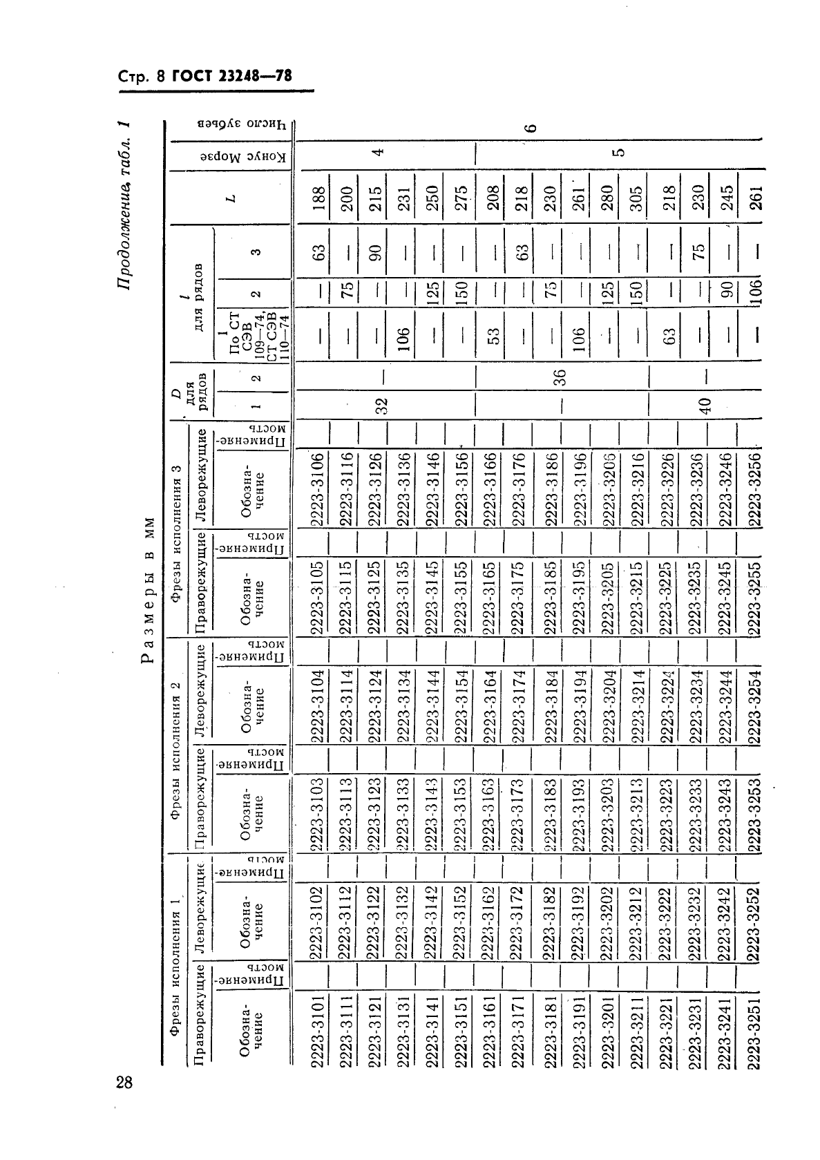 ГОСТ 23248-78,  8.