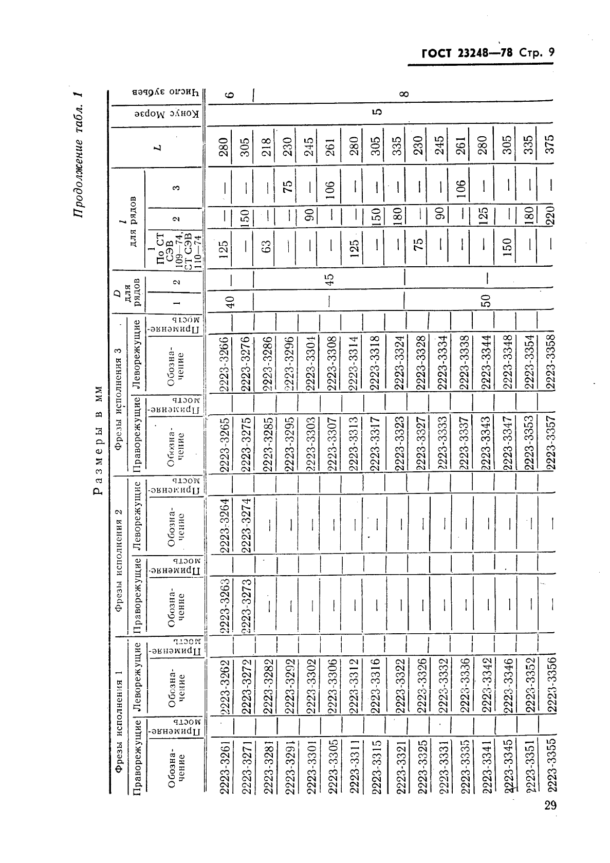 ГОСТ 23248-78,  9.