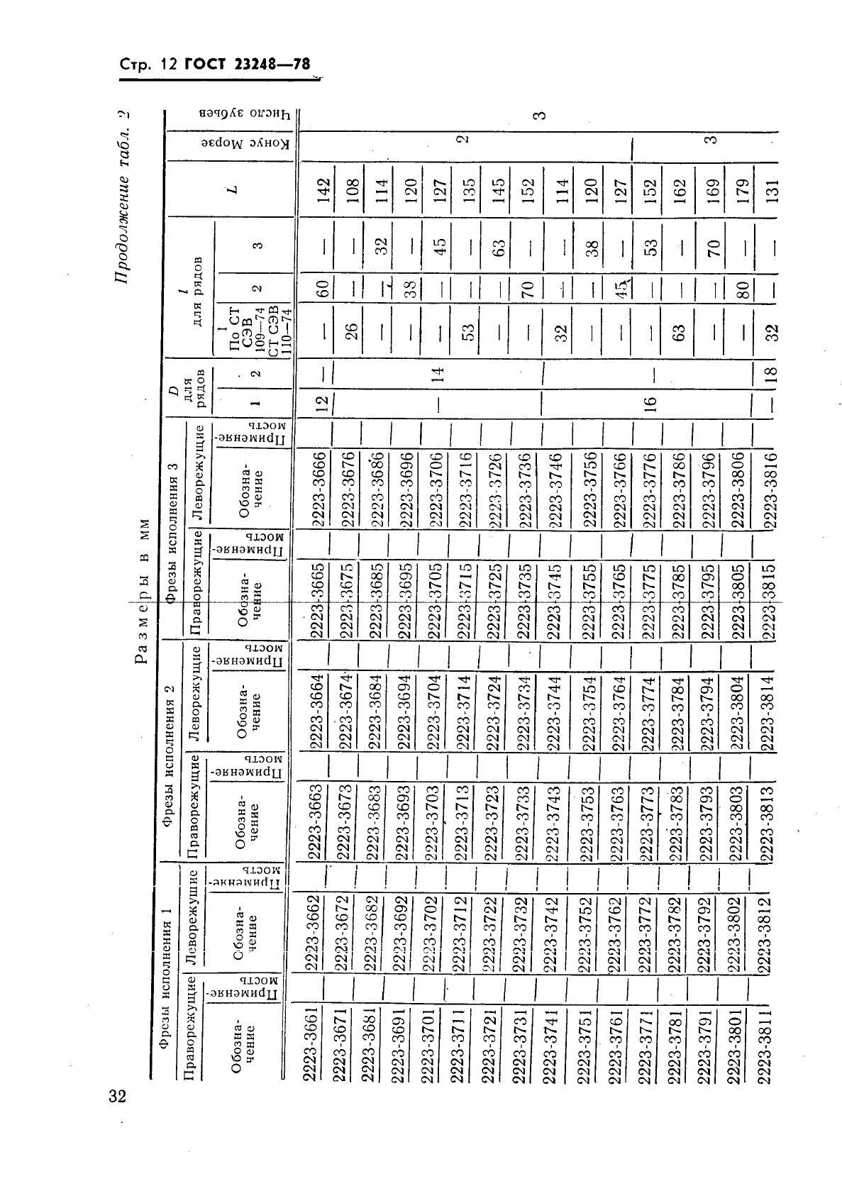 ГОСТ 23248-78,  12.