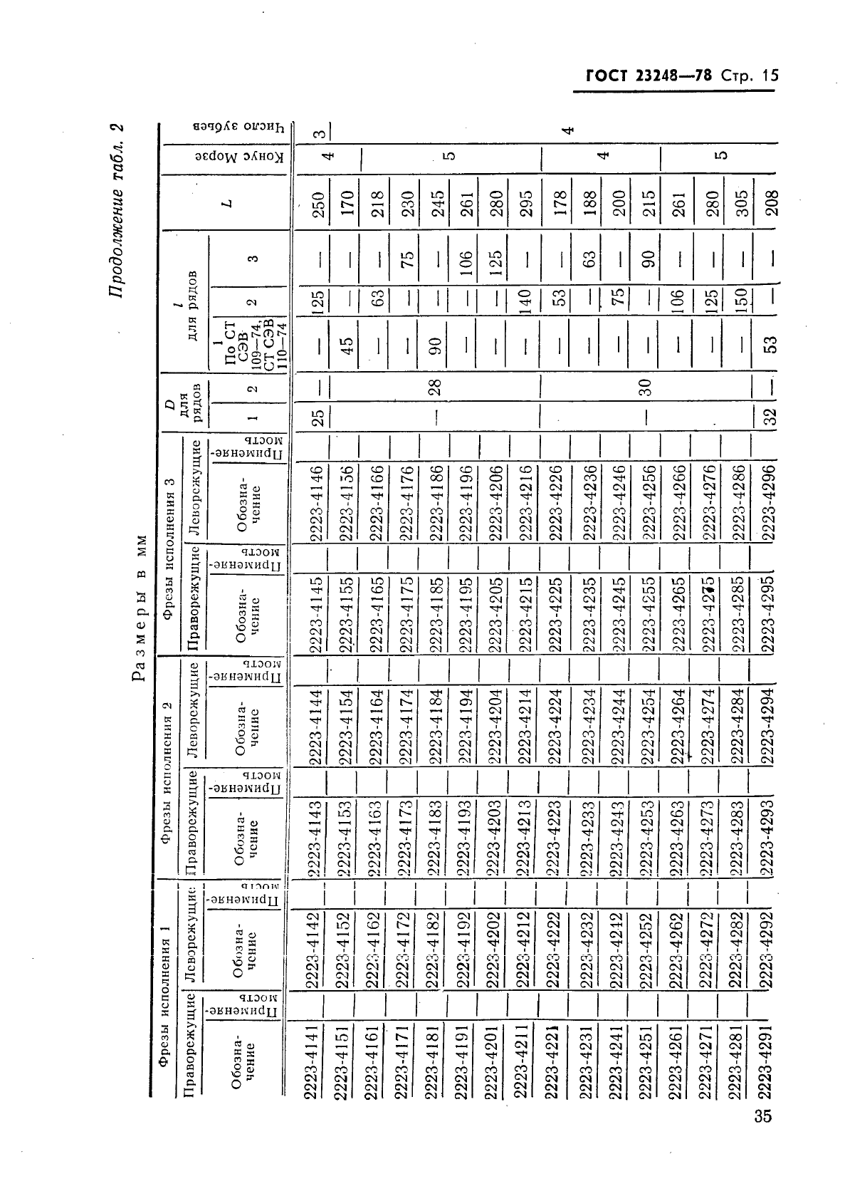 ГОСТ 23248-78,  15.