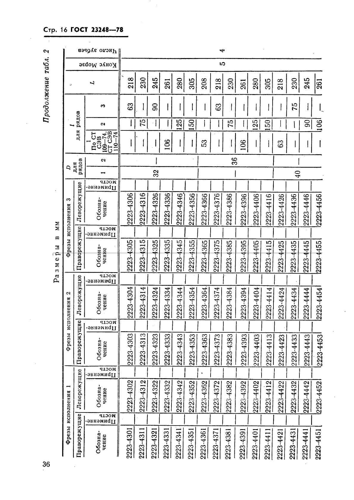 ГОСТ 23248-78,  16.