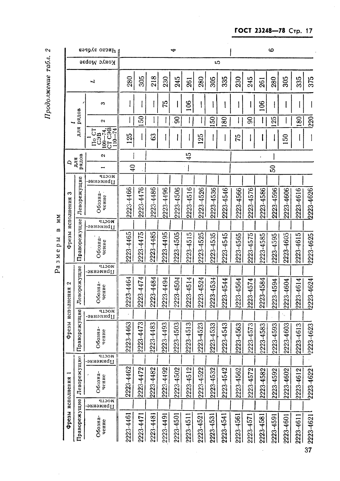 ГОСТ 23248-78,  17.