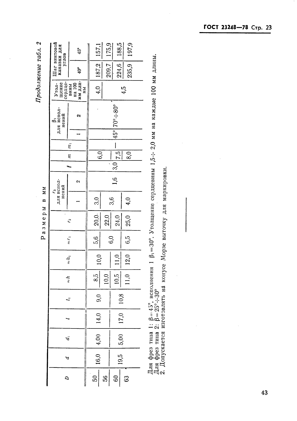 ГОСТ 23248-78,  23.