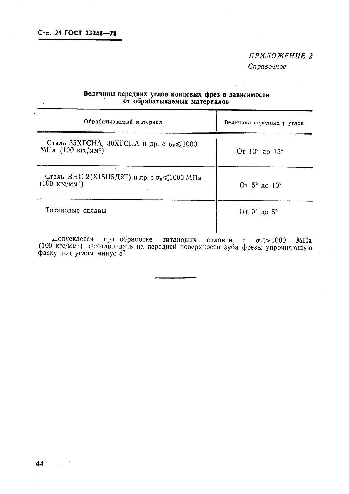 ГОСТ 23248-78,  24.