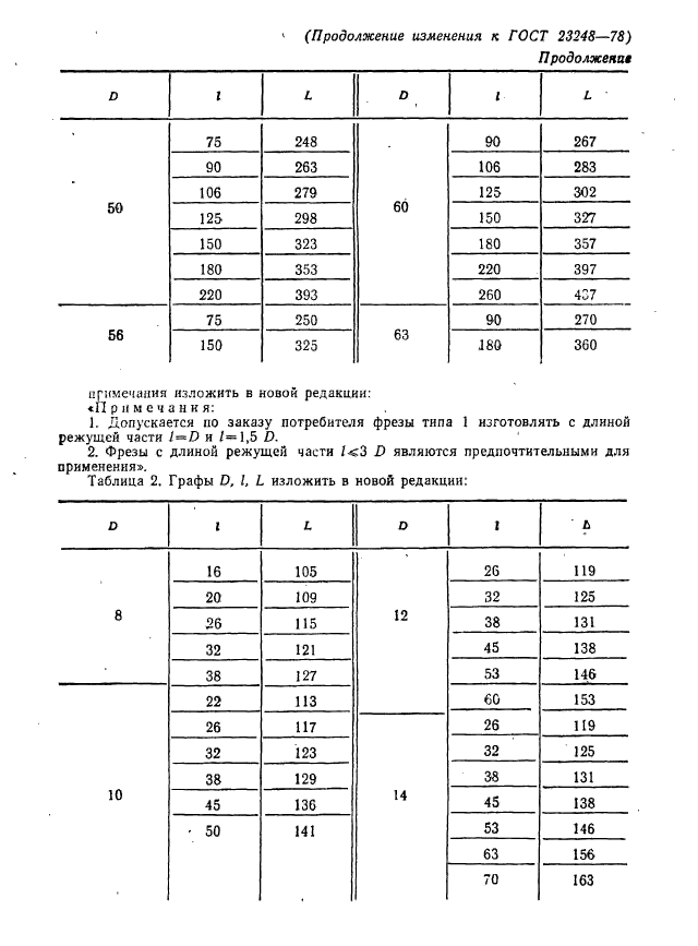 ГОСТ 23248-78,  27.