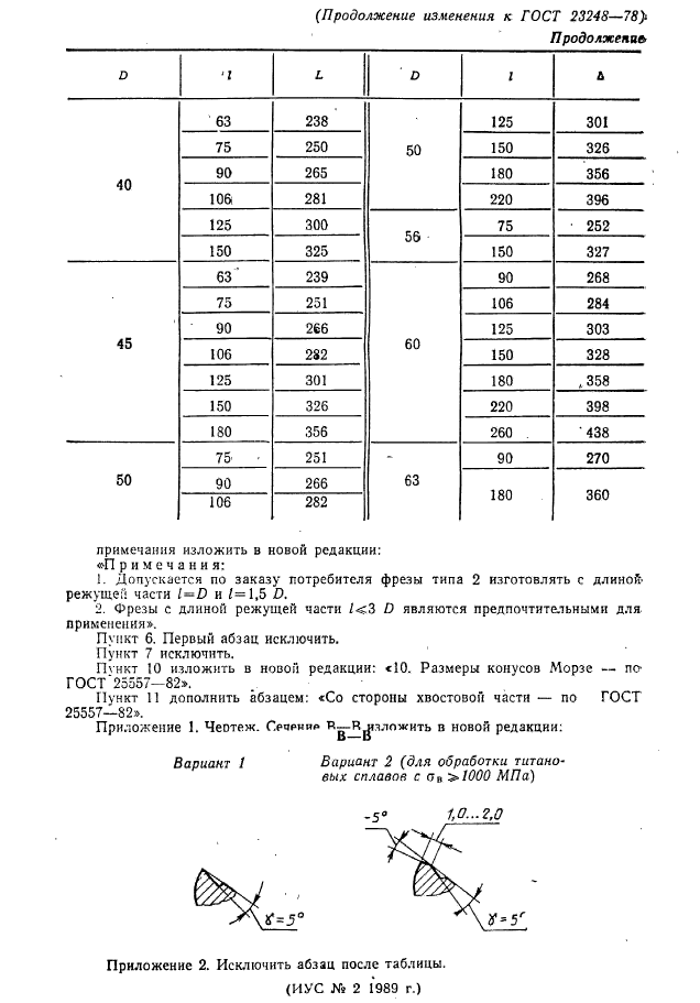 ГОСТ 23248-78,  29.