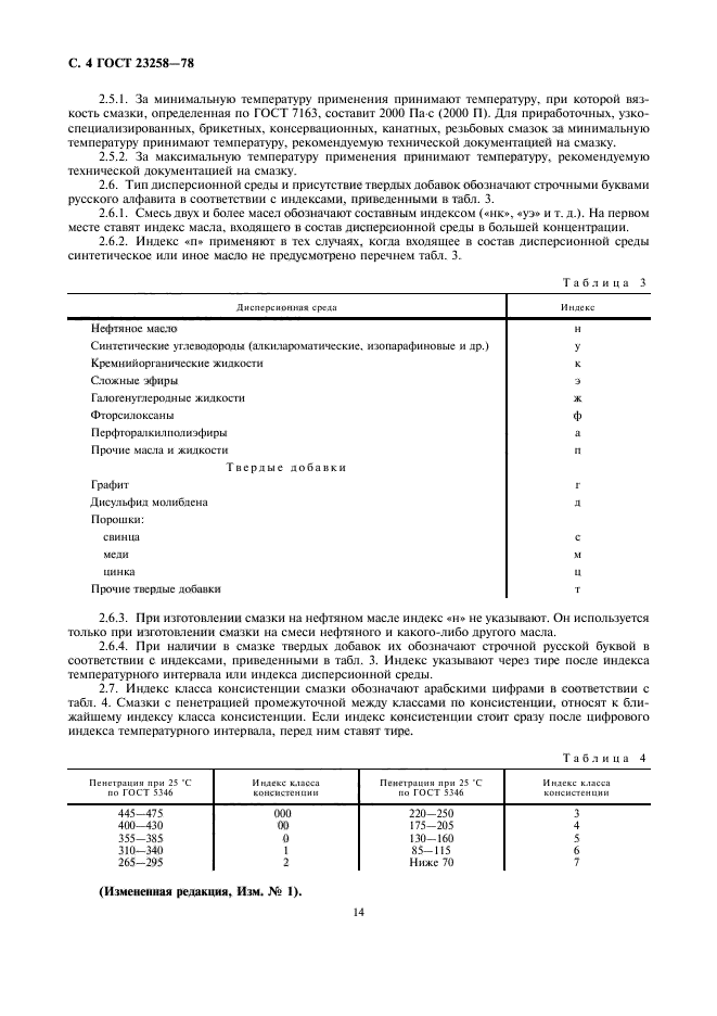 ГОСТ 23258-78,  4.