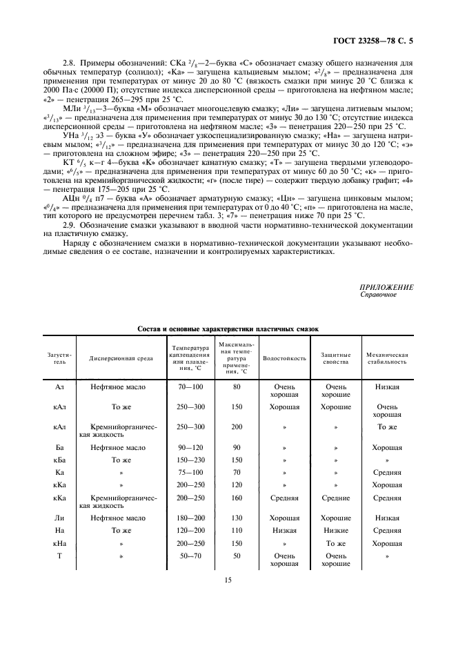 ГОСТ 23258-78,  5.