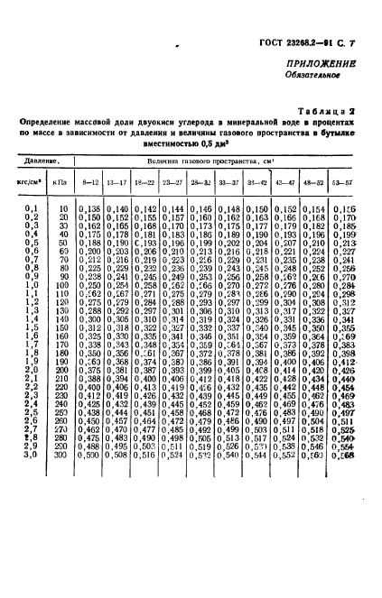 ГОСТ 23268.2-91,  8.