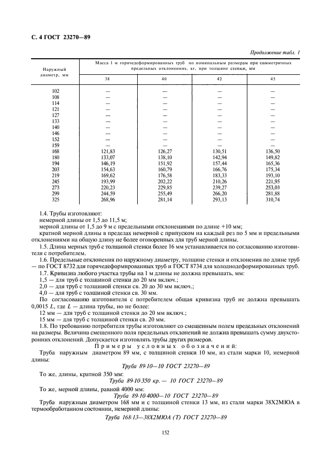 ГОСТ 23270-89,  4.