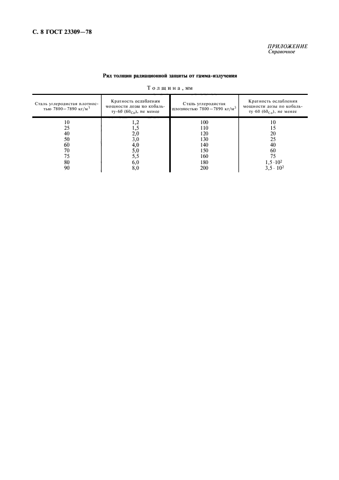 ГОСТ 23309-78,  9.