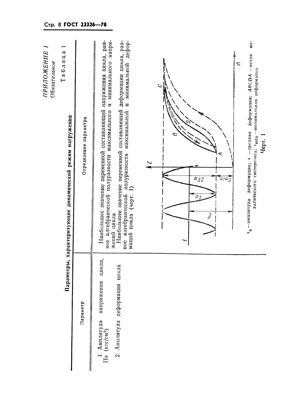 ГОСТ 23326-78,  9.