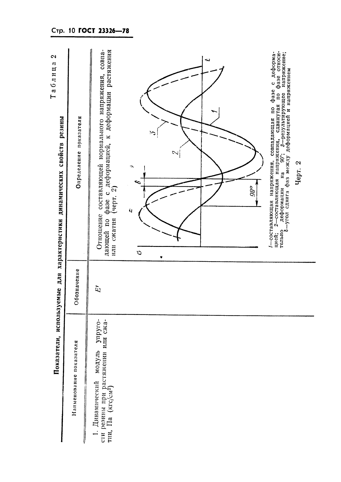 ГОСТ 23326-78,  11.