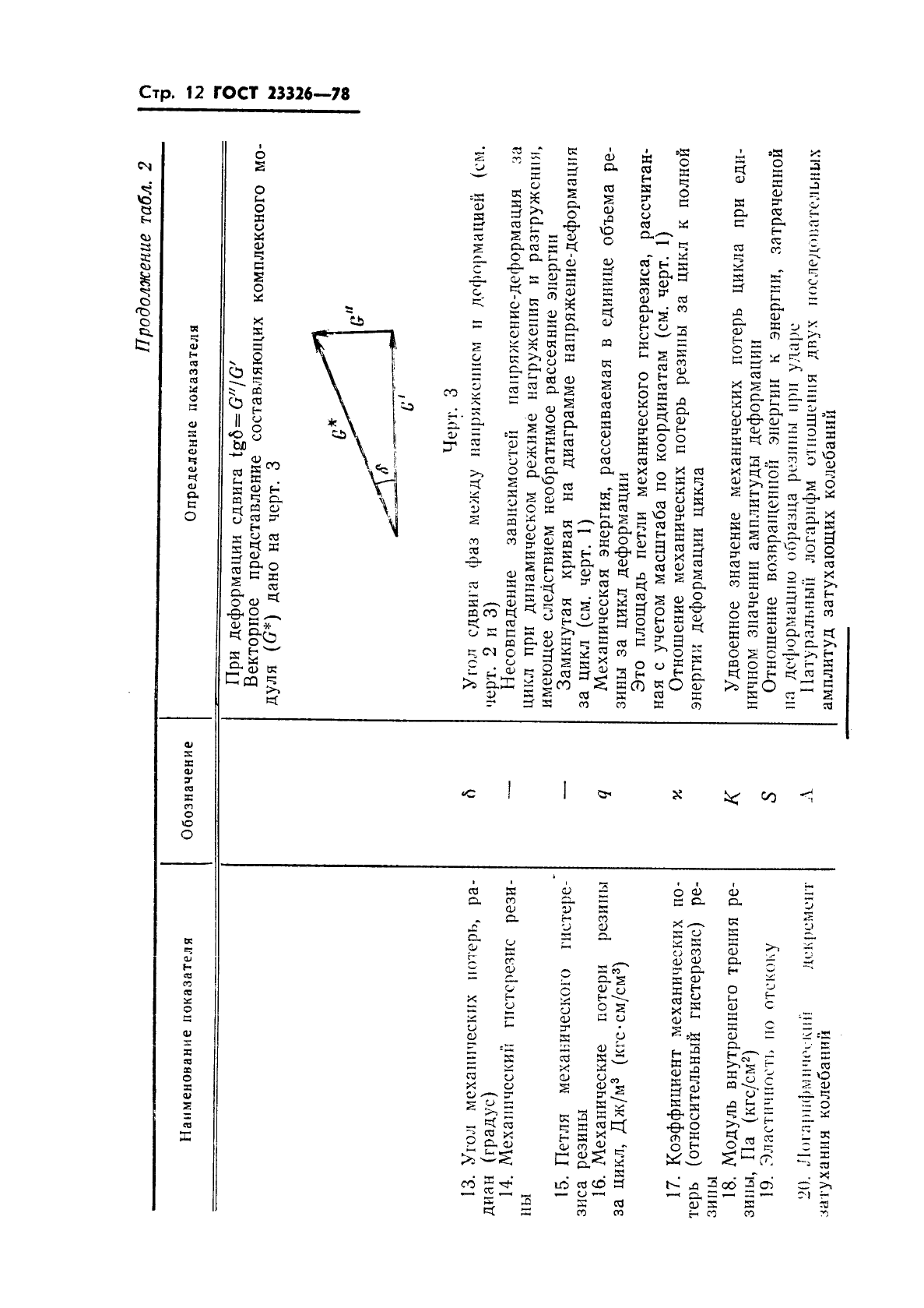 ГОСТ 23326-78,  13.