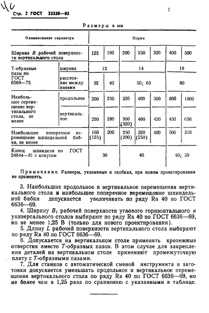 ГОСТ 23330-85,  4.