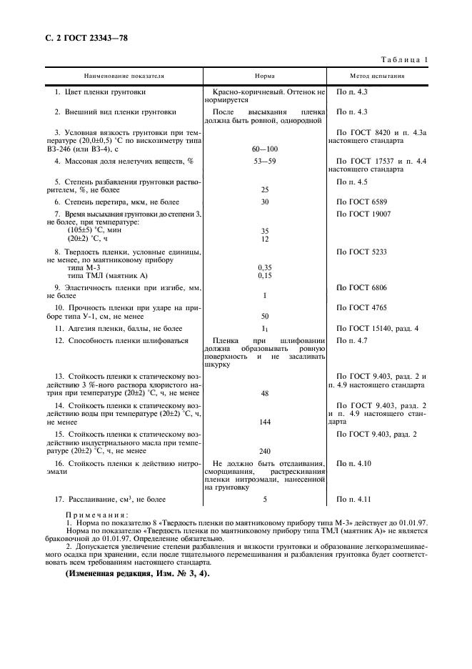 ГОСТ 23343-78,  4.