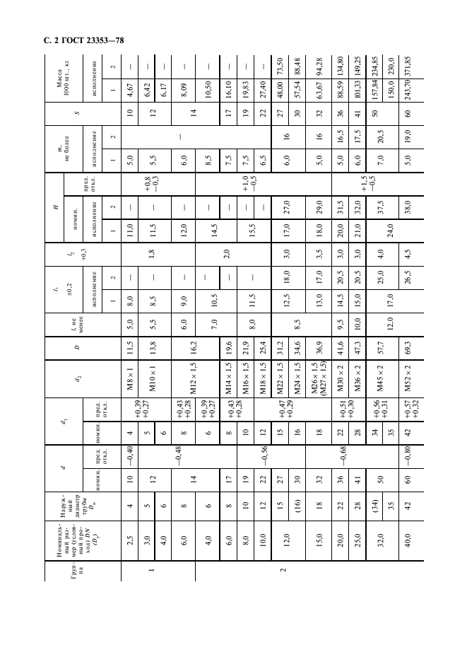 ГОСТ 23353-78,  4.