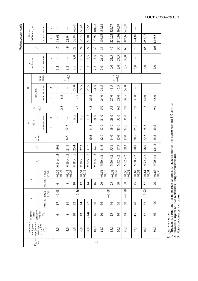 ГОСТ 23353-78,  5.