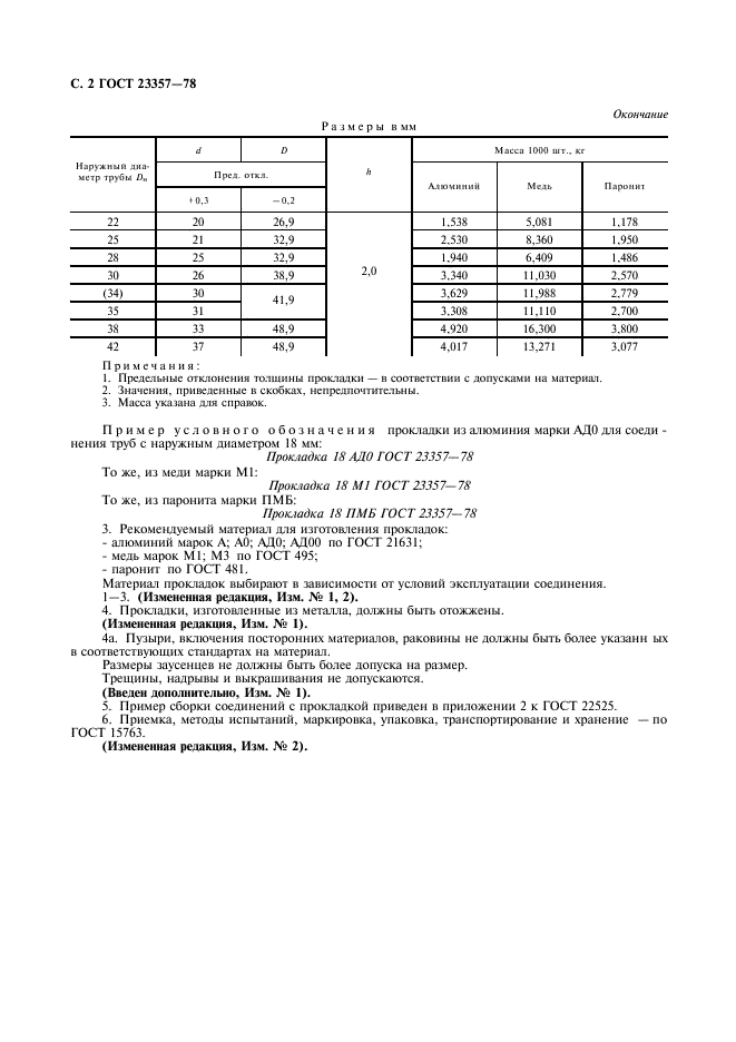 ГОСТ 23357-78,  4.