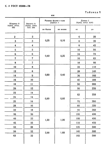 ГОСТ 23360-78,  3.