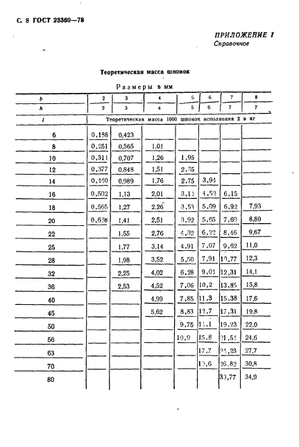 ГОСТ 23360-78,  9.