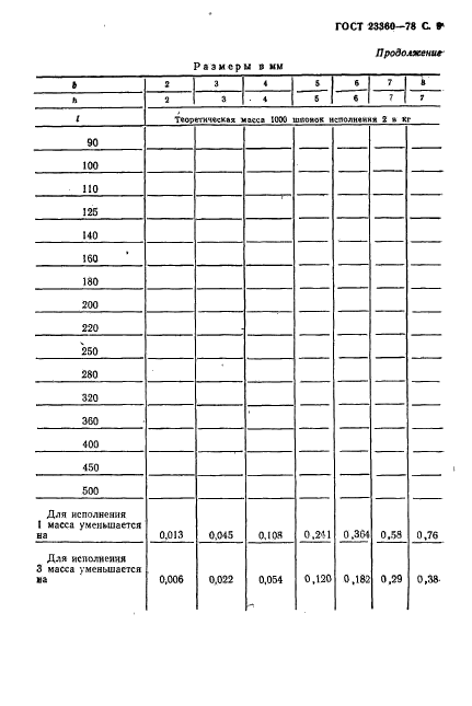 ГОСТ 23360-78,  10.