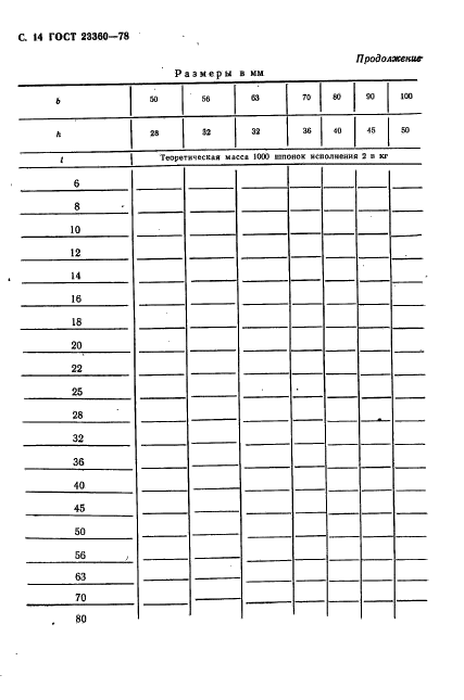 ГОСТ 23360-78,  15.