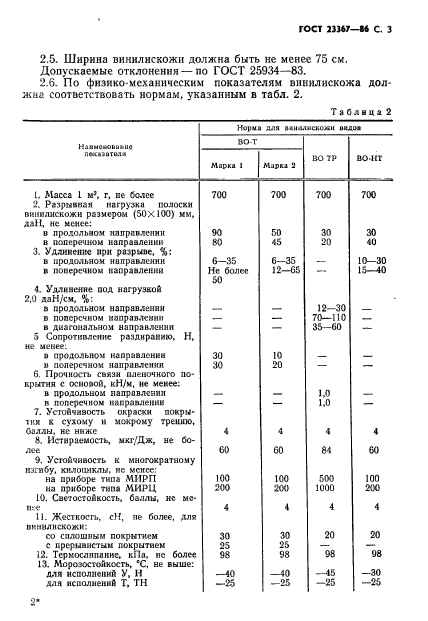 ГОСТ 23367-86,  5.