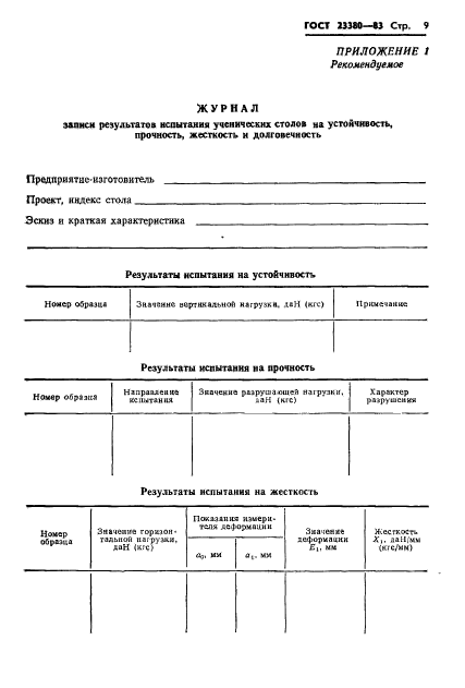 ГОСТ 23380-83,  11.