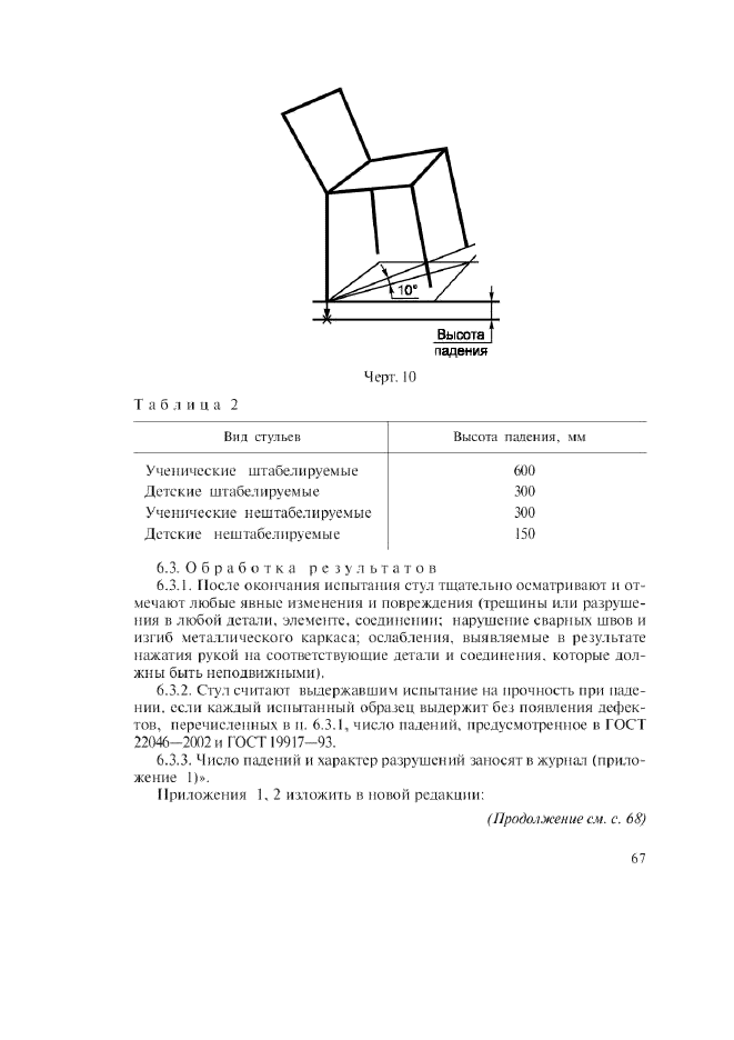 ГОСТ 23381-89,  28.